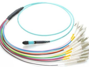 MPO Fiber Optik yoʻli oʻzgartirish: Toʻllar, oʻzgarish fakllari va oʻzgartirish