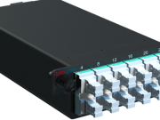 Fiber optik aloqa uchun oʻzgartirish