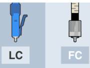 Fiber Optik kable aloqalarni qanday tanlashni: