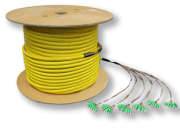 Oʻzgartirilgan fiber optik kabli: Unga varaqlar va dasturlari