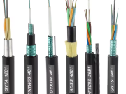 Boshqat Fiber Optic Cable: Installation Steps and Maintenance Tips