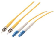Power Over Fiber Technology ReQidiruv: Latest Academic Achievements and Development Trends